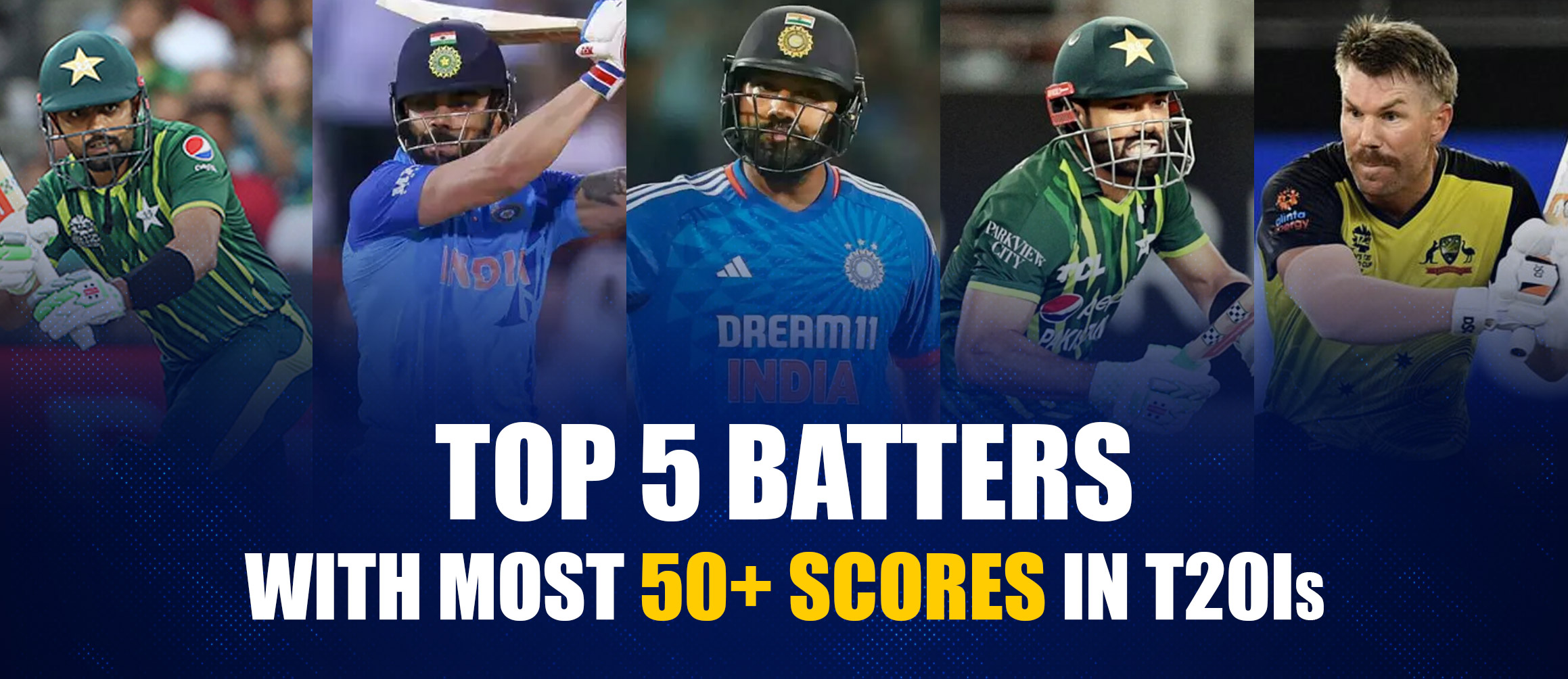 Batters With Most 50+ Scores in T20Is