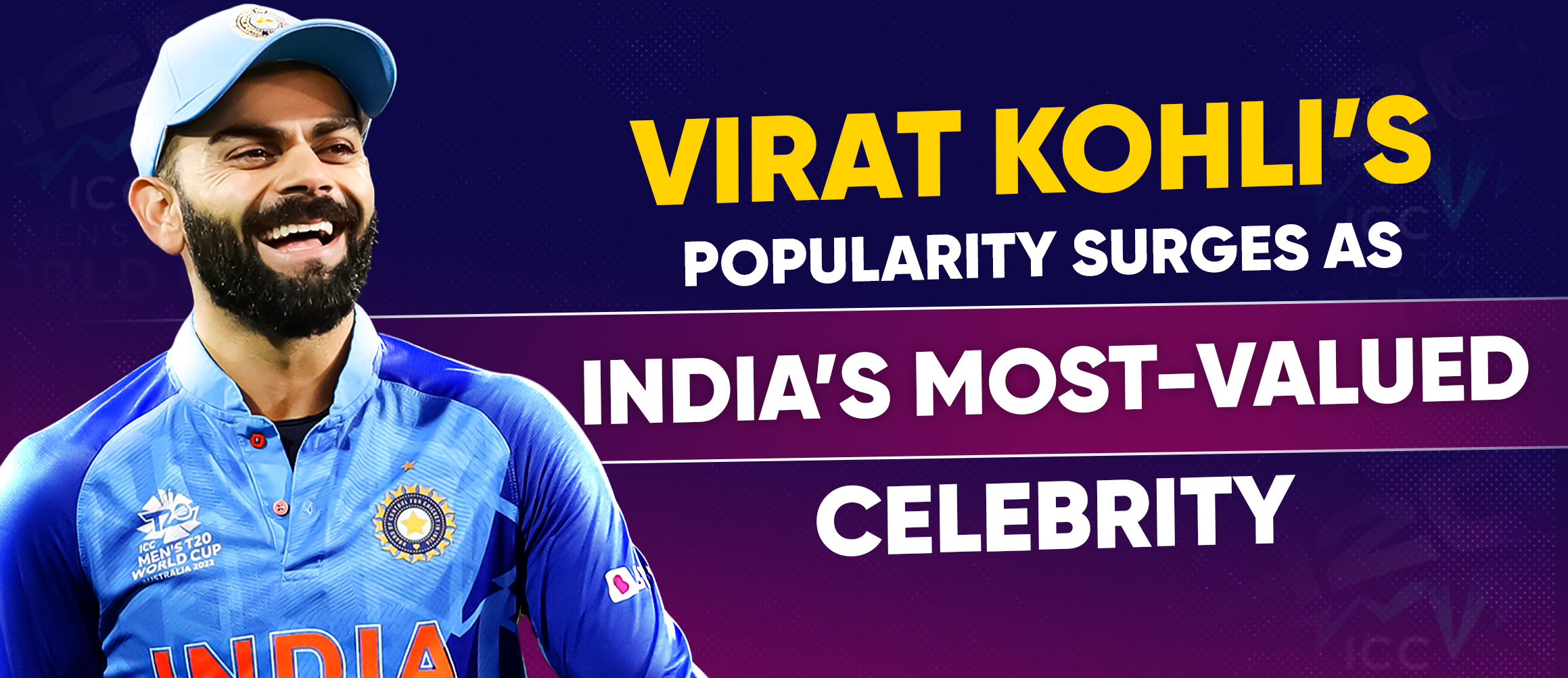 Virat Kohli’s Popularity Surges as India’s Most-Valued Celebrity